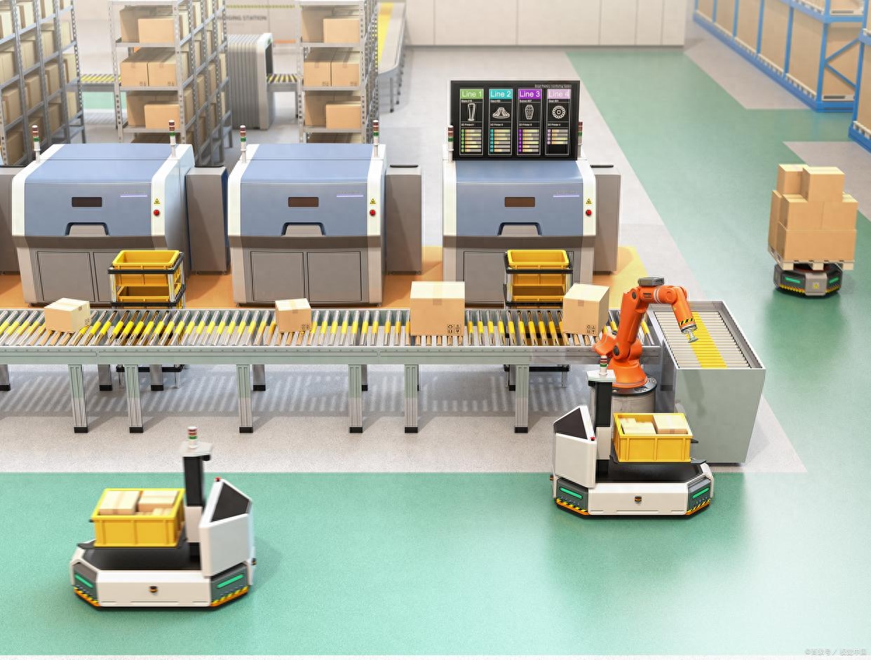 The role and advantages of logistics sorting automation system(图4)